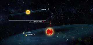 يبعدان عن الأرض 12 سنة ضوئية.. علماء الفلك يكتشفون كوكبين قابلين للحياة
