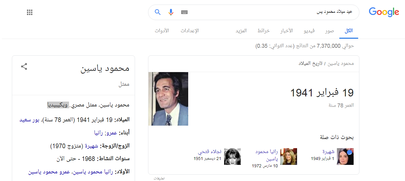 عيد ميلاد محمود يس خطأ في ويكيبيديا رغم المطالبة بتصحيحه ...